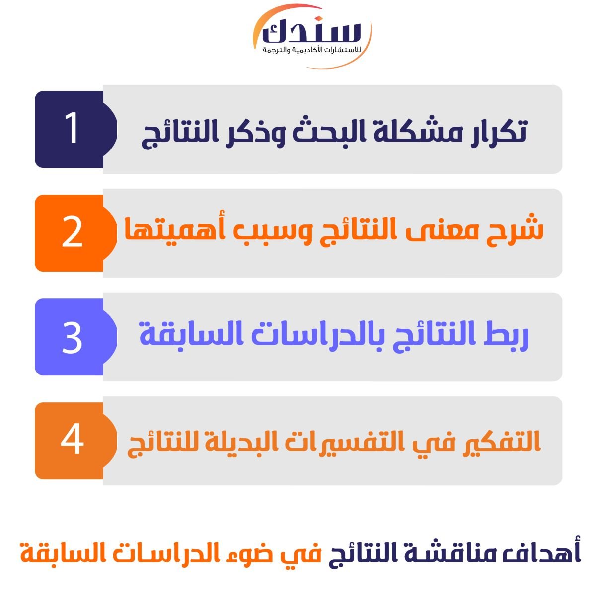 أهداف مناقشة النتائج في ضوء الدراسات السابقة 